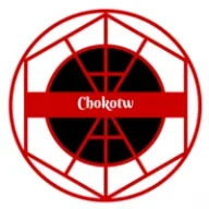 chokotw
