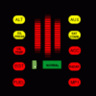 Sectorbeat