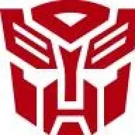 magiko