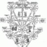 ARMANDAKO