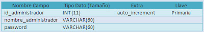 datos_tabla.bmp