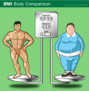 bmi-comparison.png