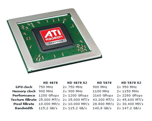 ati-radeon-hd-5850-5870.jpg