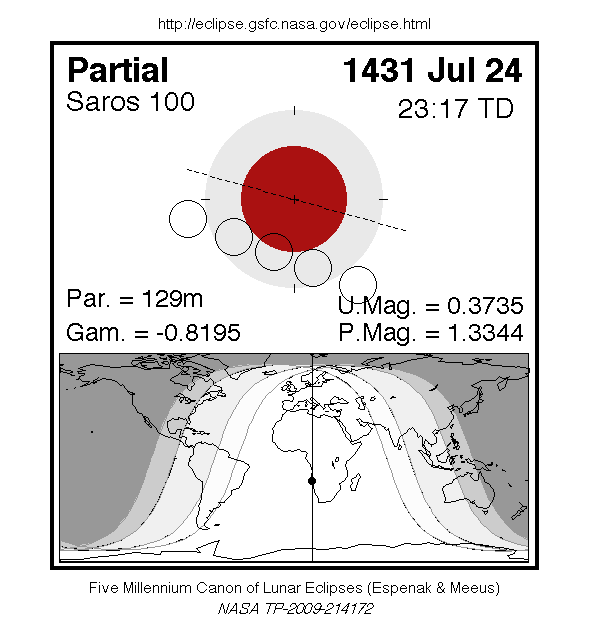 LE1431-07-24P.gif