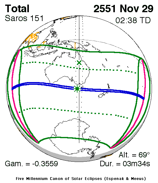 2551-11-29.gif