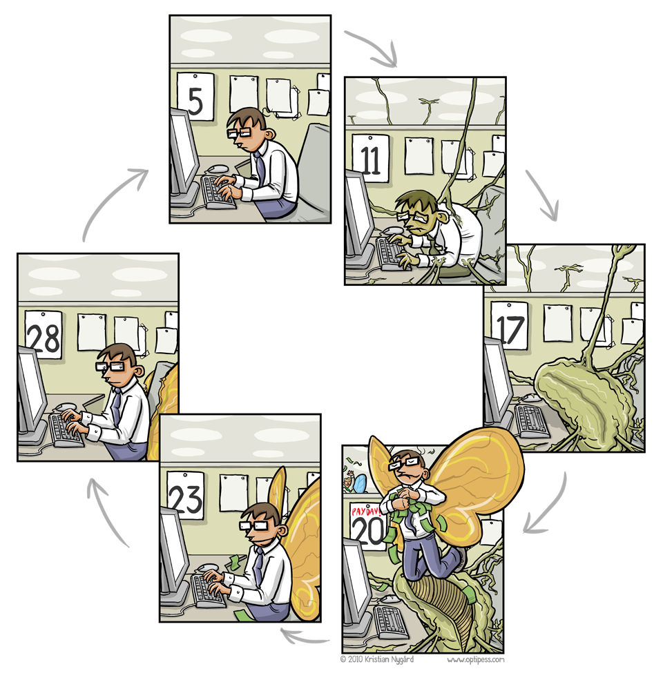 2010-09-06-201-Cubicle-Life.png