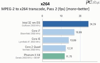 182906-corei9_test_original.jpg