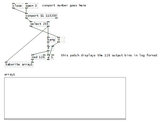 patch_pure_data.png