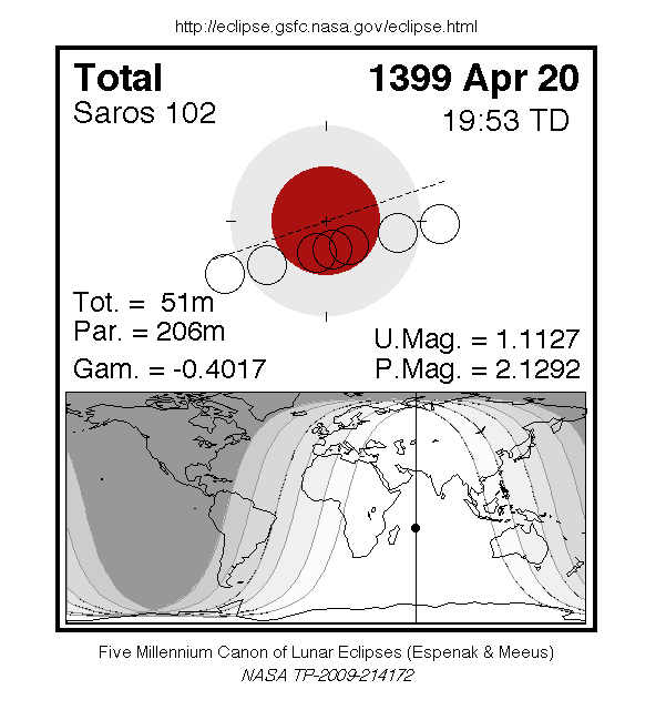 LE1399-04-20T.gif