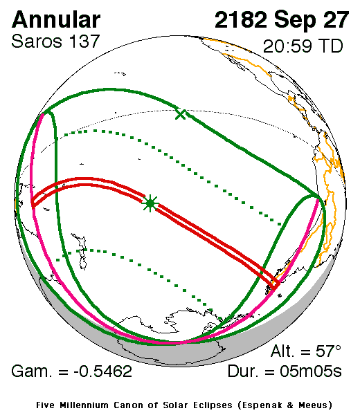 2182-09-27.gif