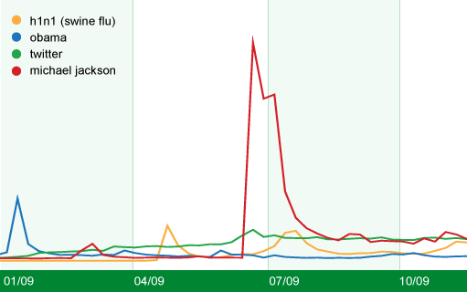 chart_europeanunion.gif
