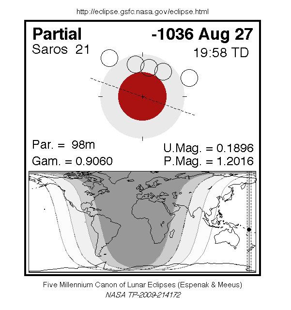 LE-1036-08-27P.gif