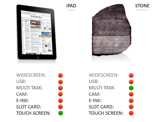 ipodvsstone.jpg