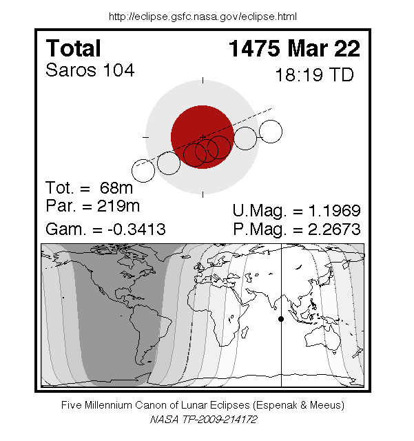 LE1475-03-22T.gif