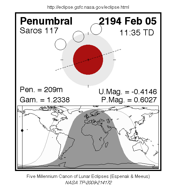 LE2194-02-05N.gif