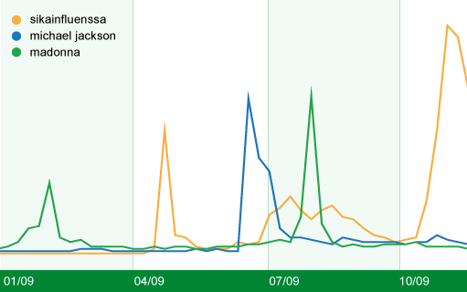 chart_finland.gif