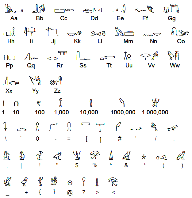 20100711073531!Goa'uld_alphabet.GIF
