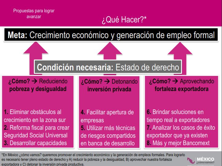 Propuestas.jpg