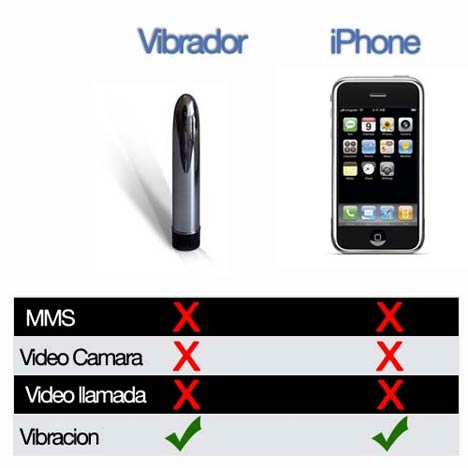 iphoneconvibrador.jpg