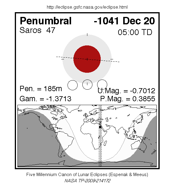 LE-1041-12-20N.gif
