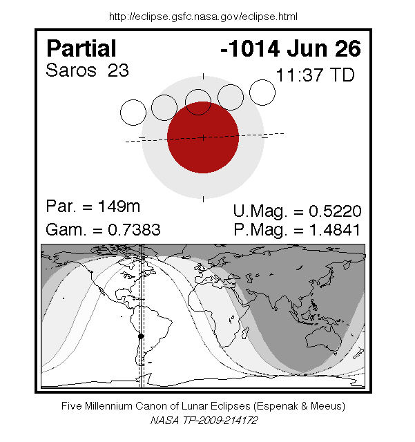 LE-1014-06-26P.gif
