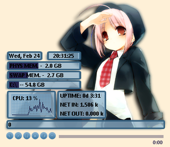 GirlLookingFarAway_rainmeter_by_eurekhentai.png