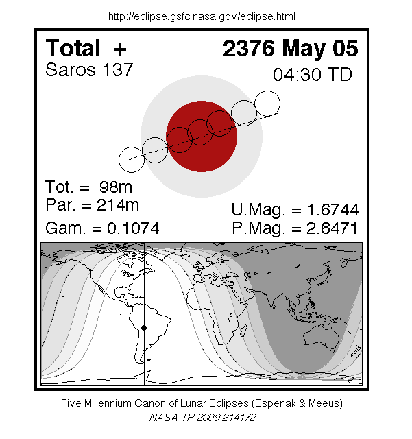 LE2376-05-05T.gif