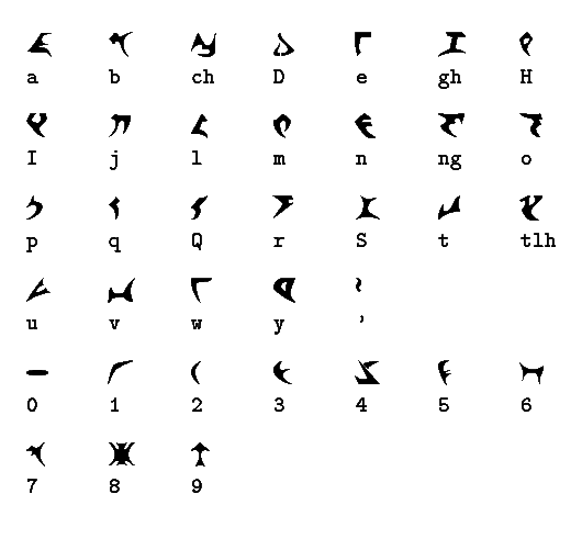 klingon.gif