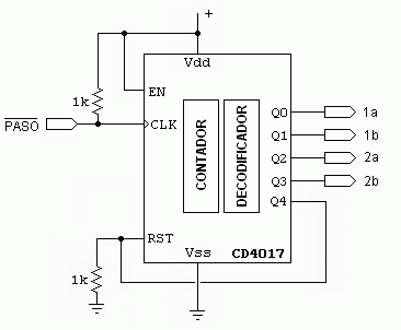 MotorPP_cd4017.gif