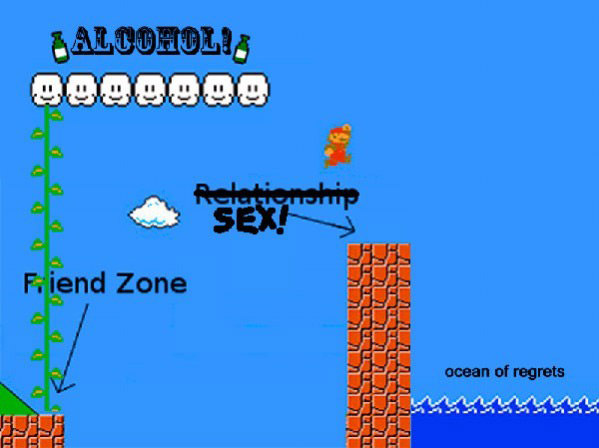 mario_friend_zone.jpg