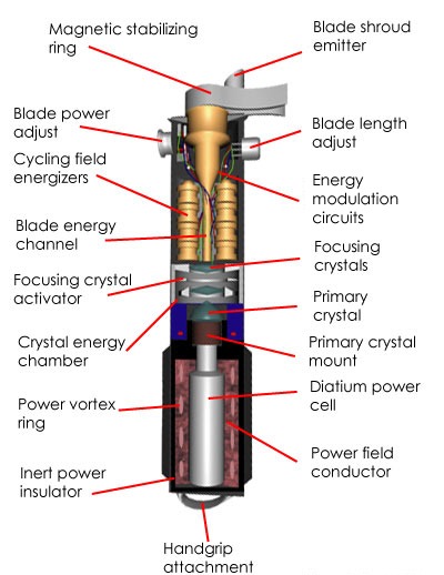 lightsaber.jpg