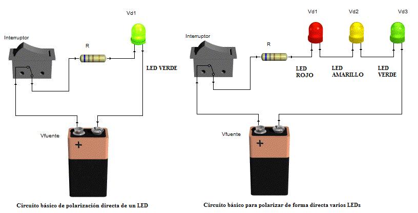 Circuito_b%C3%A1sico_de_polarizaci%C3%B3n_directa_de_LEDs.jpg